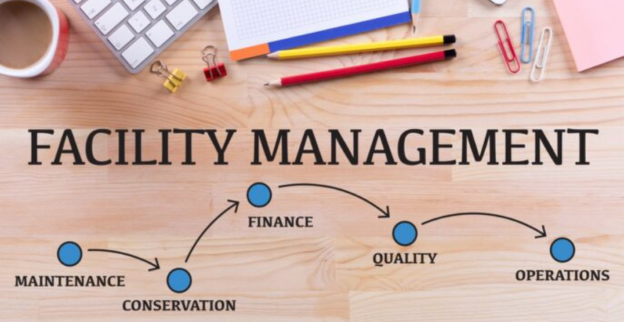 Facility Management nyc 